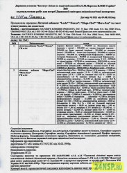 mega-hel-3-24nsp.ru-sertifikat-kachestva